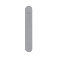 GRI